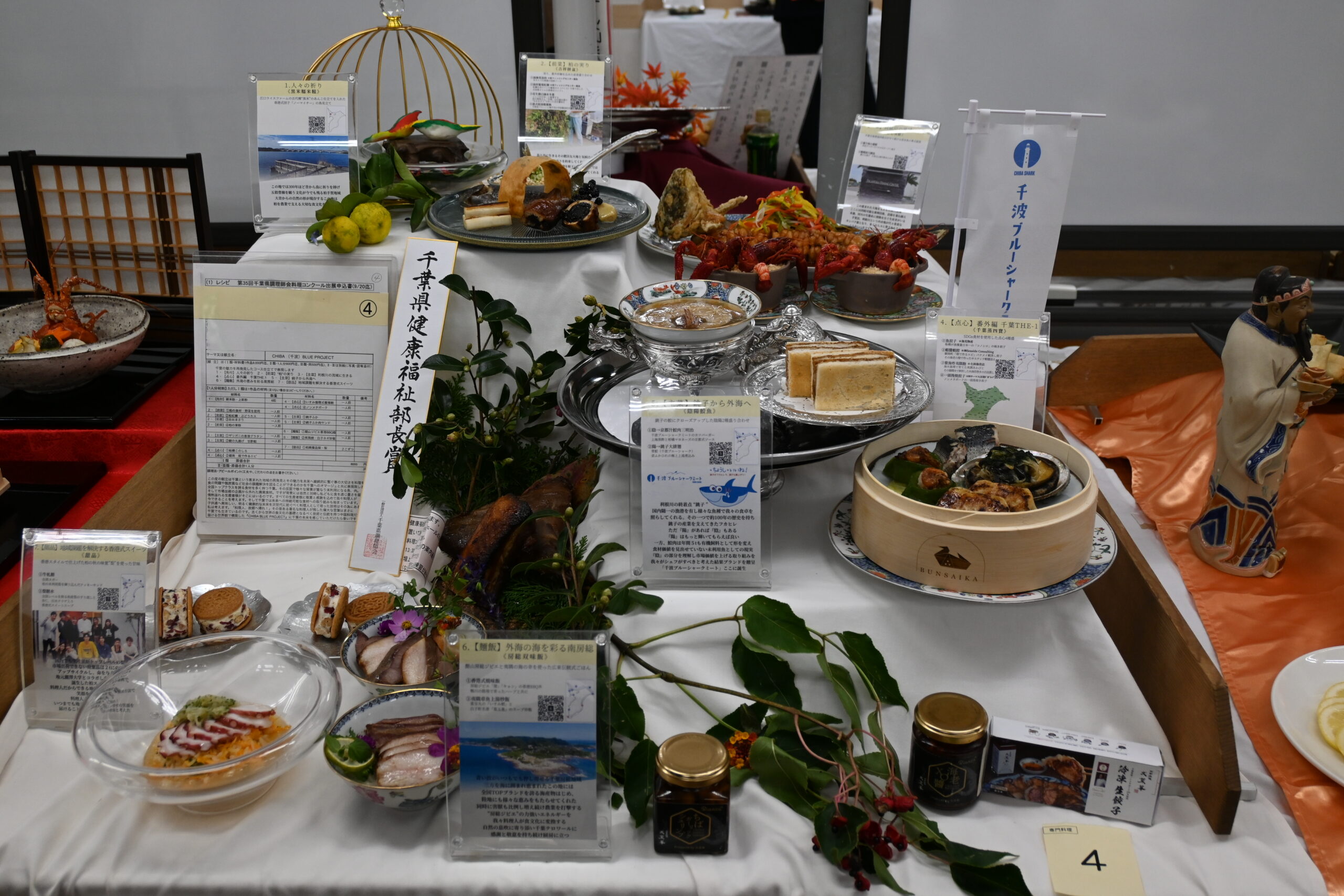 千葉県健康福祉部長賞 CHIBA(千波)BLUE PROJECT